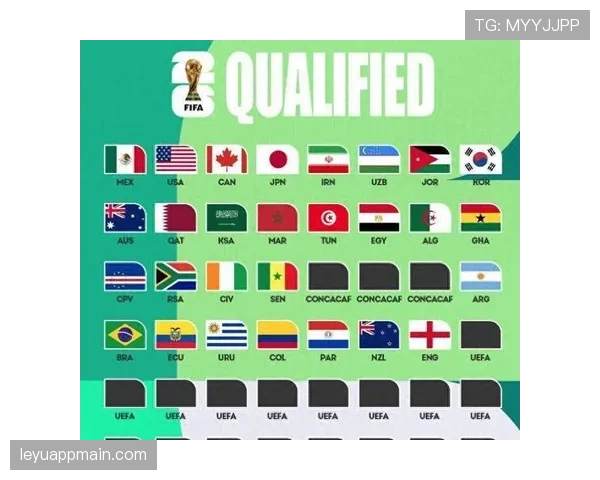 2026世界杯第三名出线需要多少分